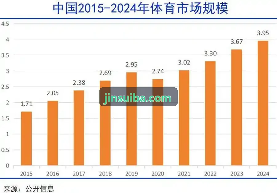 太阳成TYC7111核心界面交互展示